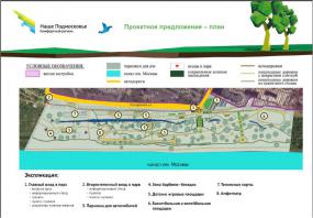 Парк вдоль канала им.Москвы в Долгопрудном